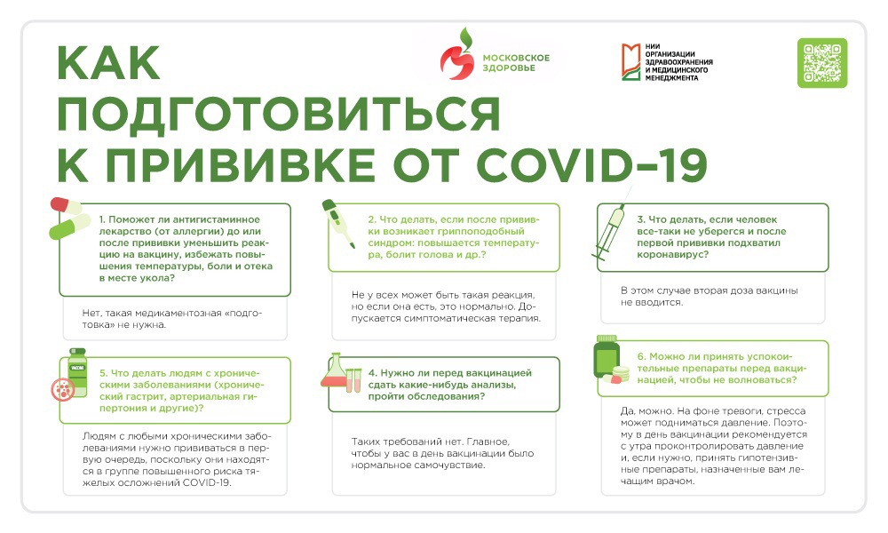 Как подготовиться к прививке от COVID-19